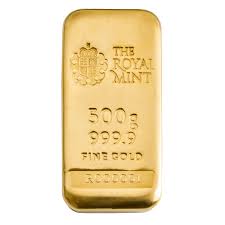 What is Gold Bullion