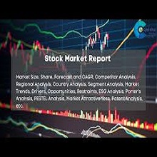 Share Market Today
